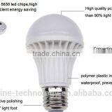 CE RoHS 3W 5W 7W 8W 10W 11W Samsung 5630 SMD E27 LED Bulb,shenzhen Light