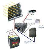 802.3 af BC5012 Series Poe Solar Charger thumbnail-3