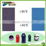 Color Changing Pigment Concentrates for Screen Printign