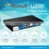 Yeastar 200 Users PSTN BRI GSM UMTS VOIP IP PBX System thumbnail-2