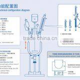FC102 1L Cap Style Jacketed Glass Reactor - SENCO-China Made thumbnail-5