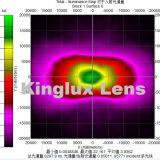 Kinglux Led Optical Glass Lens for Cob Led thumbnail-5