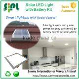 New Solar Home Lighting Modern Led Light Interior Flat Square Led Panel Light thumbnail-1