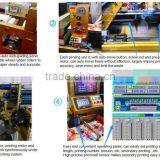CH-300 Intermittent Rotary Printing Machine thumbnail-2