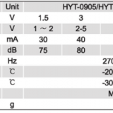 Scdz1.5/3/5/9/12 Electromagnetic Active Buzzer thumbnail-3