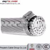 100mm 125mm 160mm 200mm 250mm All Aluminum Stranded Conductor AAC AAAC Cable thumbnail-4