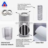 Replacement Leemin Return Hydraulic Oil Filter RC0260394300 Hydraulic Filter thumbnail-5