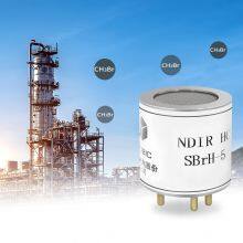 Small Size and Explosion-Proof NDIR CH3Br Sensor for Industrial CH3Br Gas Detection and Analysis thumbnail-5