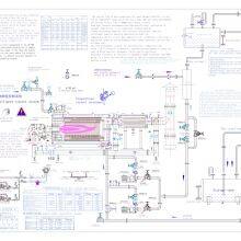 1.4mw Paper Industry Drying Hot Air Stretching Gas Heat Transfer Oil Boiler thumbnail-4