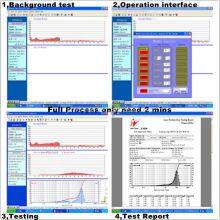 Winner 2309B Wet and Dry Integrated Intelligent Laser Particle Size Analyzer is Equipped With Dual Laser Orthogonal Optical Path thumbnail-3