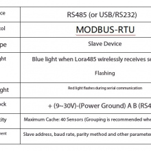 Stable Industrial Lora Wireless Receiver With RS485 Interface & MODBUS-RTU Protocol thumbnail-3