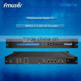 MPEG-2/H.264 HD Encoder for Digital TV headend system China best design