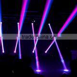 Beam r5 200w Spot Wash thumbnail-5