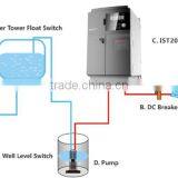 ISTECH IST201 Solar LV VFD 0.75kW/1HP 3phase 380V thumbnail-3