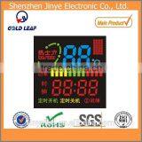 Electric Blanket ROHS Material Compliants