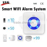 smart home alarm system automation burglar alarm system home securtity alarm system