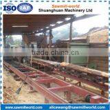 Hot Selling Sawmill-world Hard Wood Timber Circular Sawing Blade Sawmill Machine thumbnail-5
