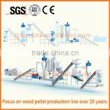 CE ISO SGS Complete Wood Pellet Production Line/wood Pellet Machine & Pellet Machine Wood thumbnail-3