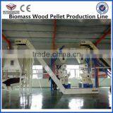 Rotex Master Siemens Motor Power 90KW Biomass Wood Pellet Machine/Wood Pellet Making Machine thumbnail-1