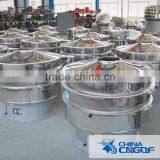 2016 High Efficiency Rotary Vibrating Screen Sieve for Skimmed Milk Powder thumbnail-5