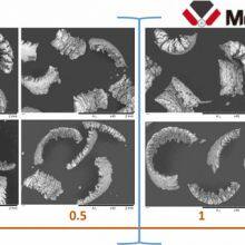 the Relationship Between Cutting Elements and Chips thumbnail-2