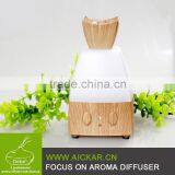 Furnace Humidifiers Electrical Diffuser Aroma Buffet Coupon