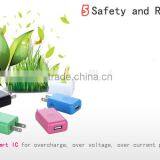 5v1a Travel Adapter Usb Power Adapter Charger for US Market thumbnail-5