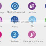 China Wholesale Cheap Wifi Android Smart Watch Round 3g Kw08 Smart Watch thumbnail-3
