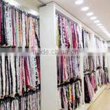 Guangzhou KK Textile Co., Ltd. company overview - view 2 thumbnail