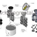 Investment Casting Products