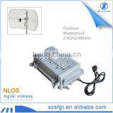 Outdoor Wireless Video Transmitter and Receiver 5.8 GHz Long Range