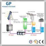 2kva Pwm Controller Pure Sine Wave Solar Inverter for Solar Power System thumbnail-5