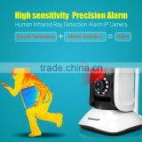 Wifi ip Camera With I/o Alarm Port