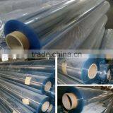 Soft PVC Multipurpose Transparency Film