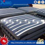 High Quality Jaw Crusher Wear Parts