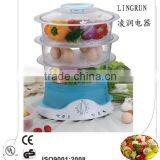 Electric Food Steamer Prices thumbnail-1