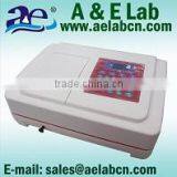 Cheap UV VIS Spectrophotometer Price China thumbnail-3