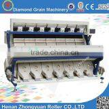 CCD Mini Series Rice Sorting Machine thumbnail-1