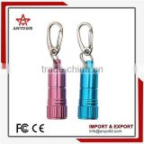 China wholesale top quality new arrival cheap led flashlight keychain promotional