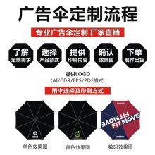 Business Customized Umbrella Wholesale Golf Umbrella Automatic Straight Rod Long Handle Umbrella Print Logo Gift Advertising Umbrella thumbnail-2