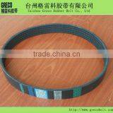 Banded v-belts with good unitary function