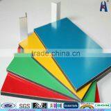 alucopanel for ventilated facade wall decoration