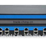 24 Ports Managed Industrial Ethernet Switch With 4 Gigabit SFP Ports thumbnail-1