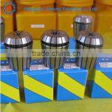 Expandable Collets,Riken Collet