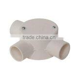 PVC Conduit Fittings