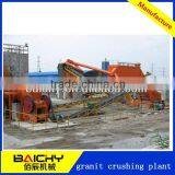 Mining Machine Granite Crushing Plant thumbnail-1