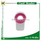 Multi Card Reader Support Drivers ,card Reader Ssd Ring Shape thumbnail-5