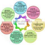 Organic Stevia Rebaudioside A 98%(RA98%) thumbnail-2