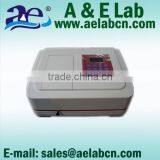 Uv-vis Spectrophotometer(measurement Range190-1000nm, Bandwidth 4nm) thumbnail-1