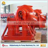 Bare Shaft Split Casing Pump for Sea Water thumbnail-5